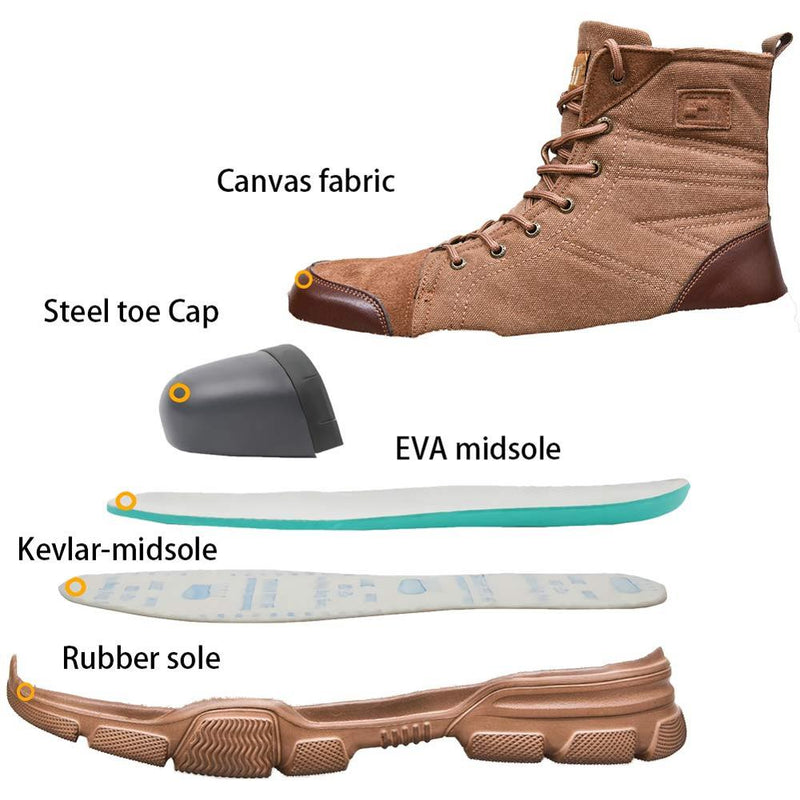 Safety Shoes Steel Toe Cap High-Top Work Protective Labor Insurance Shoes Mostore.com