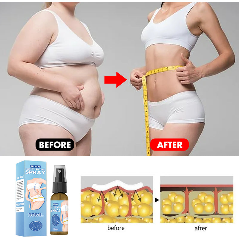 Full Body Qu Fat Slimming Body Shaping Spray Mostore.com
