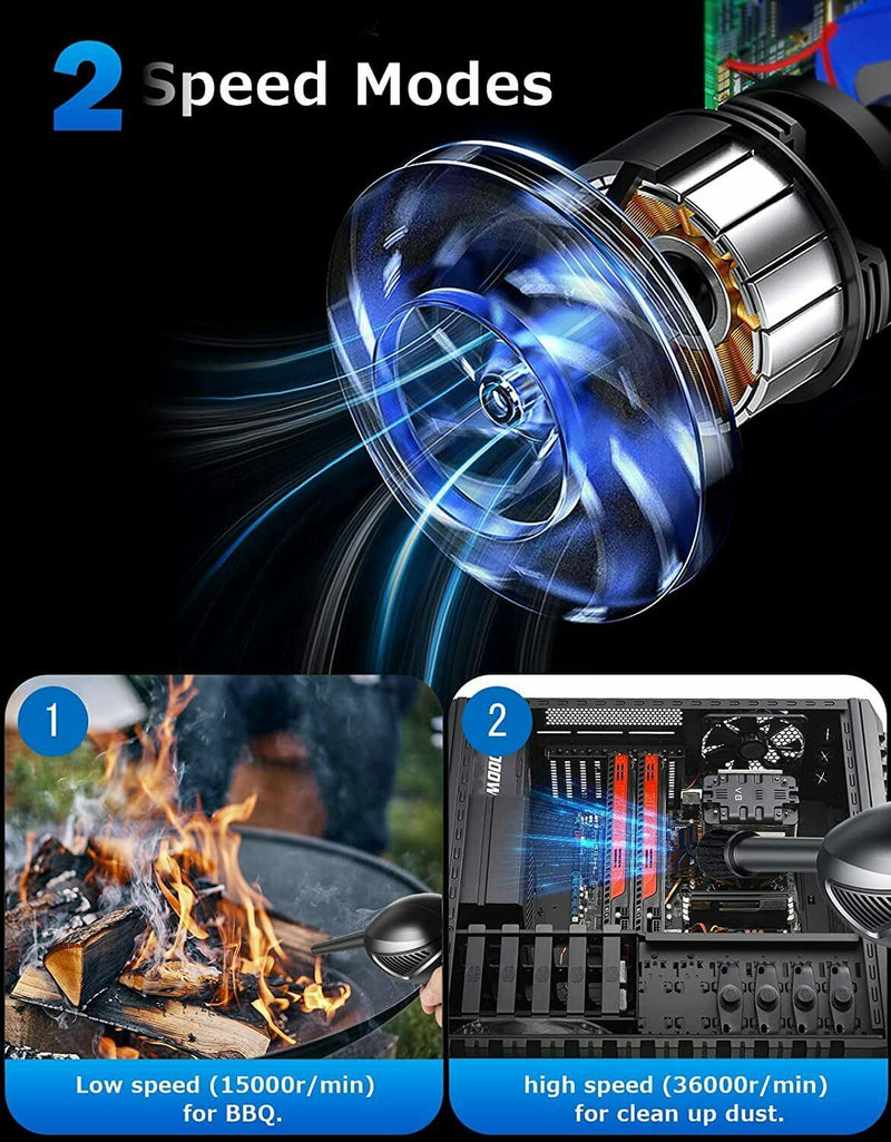 Rechargeable Air Duster Electric Cleaner Cleaning Blower For Car PC Keyboard Pet American Varieties