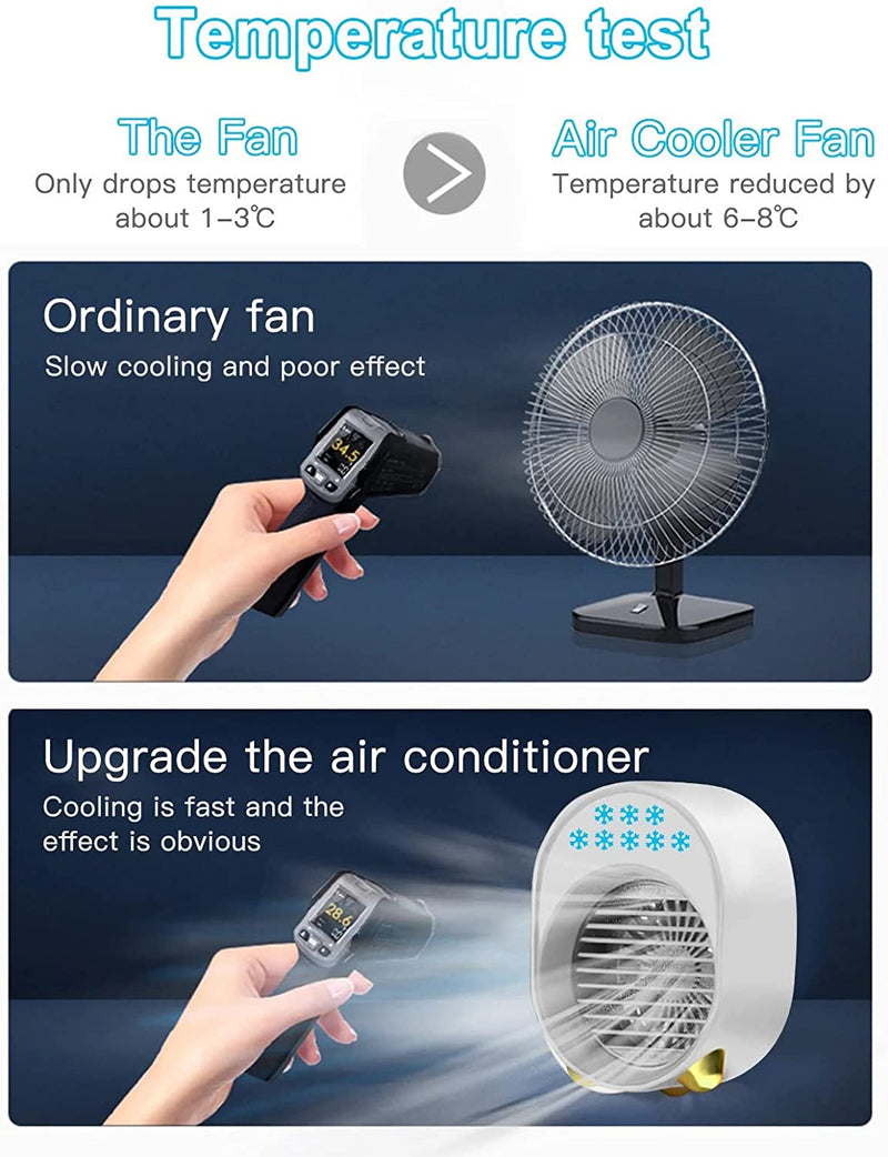 280ML Cool Fan Air Conditioner Fan Nano-atomization ABS 3-speed Levels LED Fast Cooling, Green American Varieties