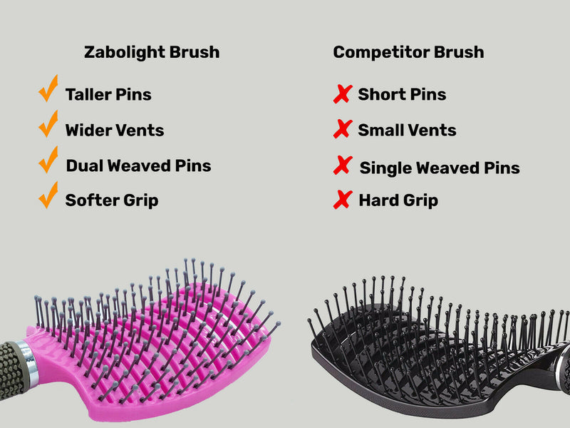 Hair Scalp Massage Brush Anti Static Curved Vented Styling Detangling Brushes Hair Scalp Massage Comb Hairbrush Bristle Nylon Women Wet Curly Detangle Hair Brush For Salon Hairdressing Styling Tools Mostore.com